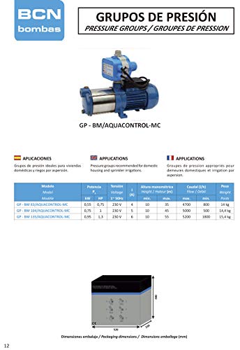 BCN bombas - Grupo de presión gp-bm 135/aquacontrol-mc