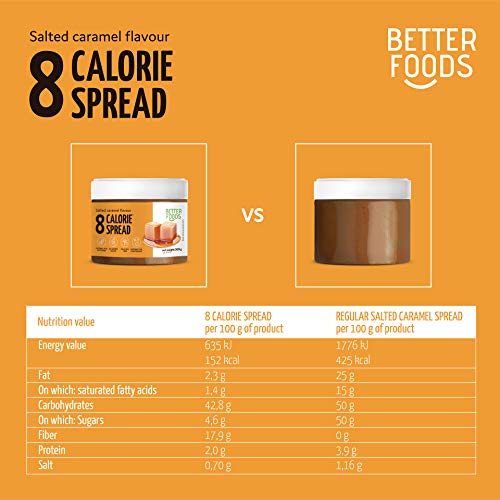 Better Foods sabor caramelo salado untable de 8 calorías | Producto adelgazante vegano sin gluten para diabéticos - 300g