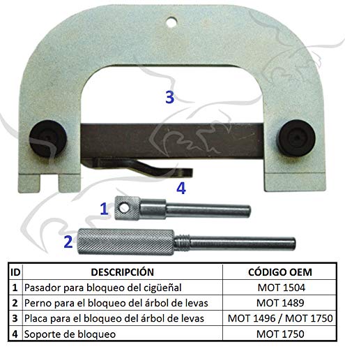 Calado de distribuciones para Renault, Nissan, Vauxhall/Opel 1.4, 1.6, 1.8 y 2.0 16 V. Puesta a punto motor distribución