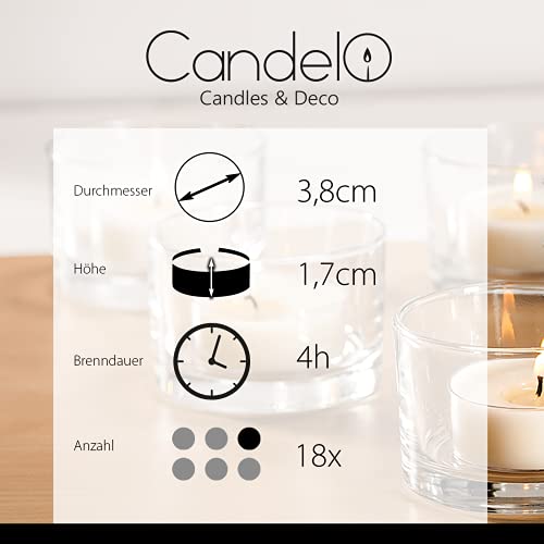 Candelo - Juego de 18 velas aromáticas de ambiente (aroma de rosa negra, velas de té negras, en funda de plástico, 3,8 x 1,7 cm, 4 horas de combustión)