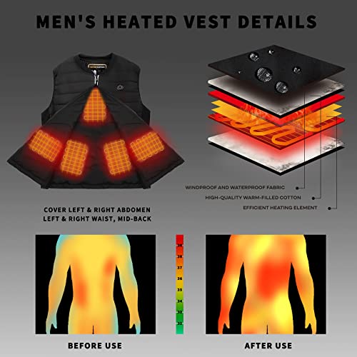 Chaleco Calefactable Hombre, Chaleco Calefactable con Bateria Incluida, Chaleco Calentador Lavable Ajustable, Chaleco Cálido Chaleco Calentado de Invierno para Caza, Exteriores, Senderismo, Camping