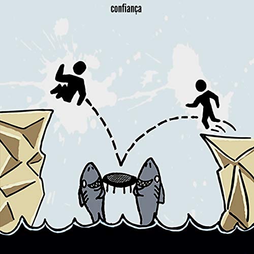 Ciclo