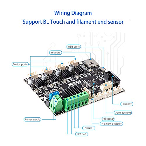 Creality Ender 3 V2 V4.2.7 Silent Motherboard 32 Bit Mainboard with TMC 2225 Drivers Compatible with Ender 3, Ender 3 Pro, Ender 5 and Ender 5 Pro 3D Printer