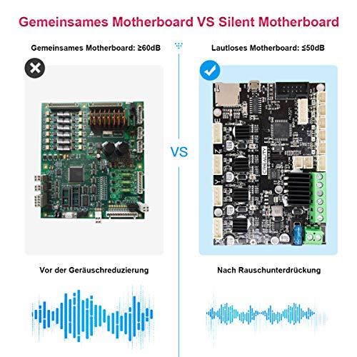 Creality Nueva Silent Placa base Mainboard V4.2.7 para Ender 3 Pro (el firmware para Ender 3 Pro viene preinstalado)