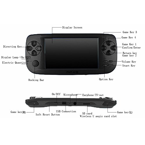 CXYP Consola de Juegos Portátil, 3000 Juegos Retro 4.3 Pulgadas 16 GB Consolas de Videojuegos Portátiles con Cámara Nueva Versión