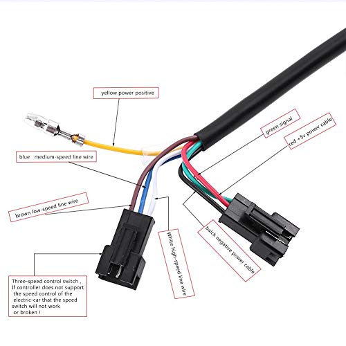 Dilwe Juego de Puños de Acelerador 1 Par 12-84 V Manillar de Acelerador de Bicicleta Eléctrica de 3 Velocidades Izquierda Derecha con Pantalla LED (Rojo)