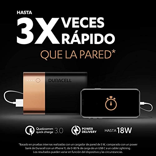 Duracell Powerbank de 6700 mAh, Bateria Externa movil con USB C y Carga rápida IN/OUT, Power Delivery 18W y Quick Charge 3.0 para Iphone, Samsung, Xiaomi y Dispositivos con alimentación USB