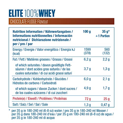 Dymatize Elite Whey Chocolate Fudge 2.1Kg, Pulverizador de adecuada Poteína y Baja Azúcar + Proteína de Suero y BCAA