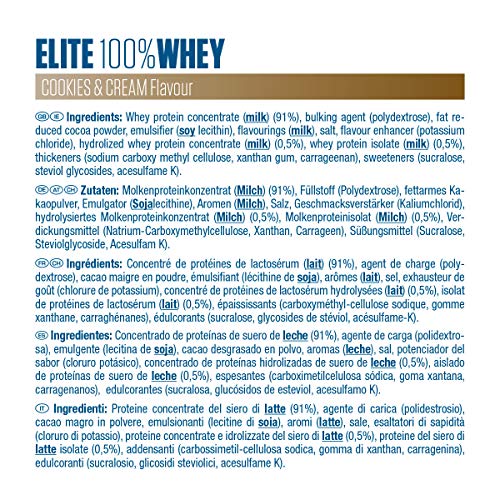 Dymatize Elite Whey Cookies & Cream 2.1Kg, Pulverizador de adecuada Poteína y Baja Azúcar + Proteína de Suero y BCAA