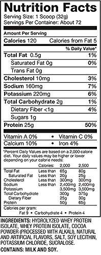 Dymatize Nutrition Dymatize, Polvo de Proteína Hidrolizada Iso100, 100% Proteína de Suero, sin Gluten, de Rápida Absorción, Fácil Digestión, Chocolate con Coco, 5 Libras 2200 g