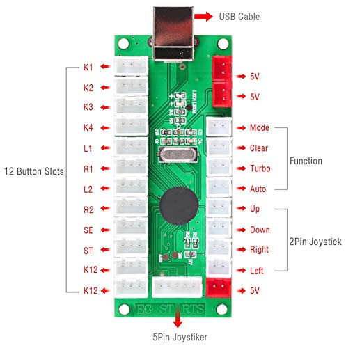 EG STARTS 2 Piezas de Arcade LED para Jugadores DIY Codificador USB 2X Elipse Óvalo Joystick de Estilo 20x Botones de Arcade LED para PC Sistema de Windows Raspberry Pi MAME (Rojo & Verde)