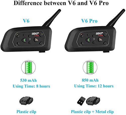 EJEAS V6 Pro BT Interphone 1200M Bluetooth Motocicleta Motocicleta Casco Intercom Auriculares con Interfono Duplex Control Avanzado de Ruido para hasta 6 Riders (1 Pieza)