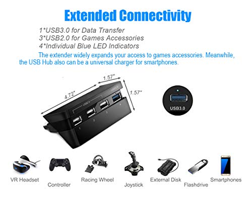 ElecGear PS4 Slim USB Hub 3.0, Puerto de Carga del divisor del Adaptador de Extensión USB (1x USB3.0 y 3x USB2.0) con LED para PlayStation 4 Slim CUH-2xxx