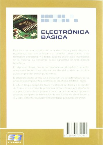 Electrónica Básica