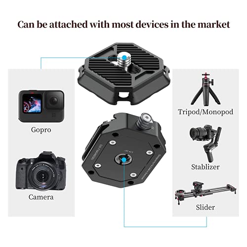 FALCAM F38 Placa de liberación rápida para cámaras, Quick Release Plate con Rosca de 1/4" a 3/8", Arca Swiss Placa , Apta para Sony /Canon /dji/ Trípode /DSLR