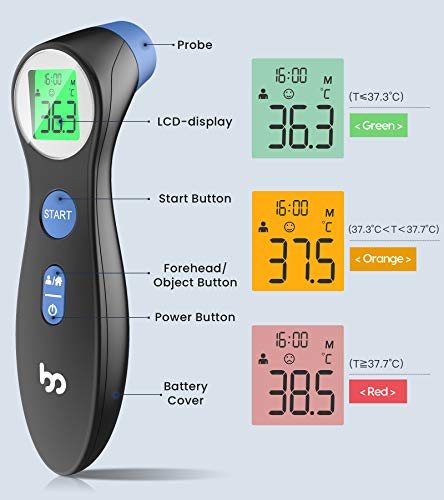 Femometer Termómetro de Frente, Médico Termómetros, Medir de Forma Instantánea y Precisa la con Pantalla Digital para Bebés, Niños, Adultos