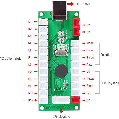 Fosiya Codificador USB Zero Delay Arcade PC a Joystick para proyectos Windows & Linux & MAME & Raspberry Pi Retropie (2 Player 5pin Joystick + Happ Style Buttons)