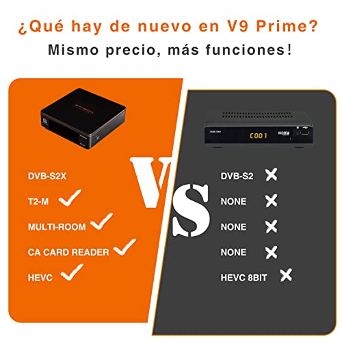 GT Media V9 Prime Satelite Ricevitore Codificador - Aoxun DVB S2X Decodificador Oficial Freesat, 1080P Full HD CCcam Newcam IPTV, con 2.4G WiFi Incorporado, Versión actualizada de V9 Super y Nova V8