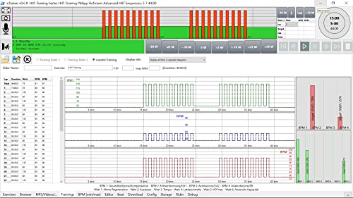 icTrainer: Effective Indoor-/Spinning-Training