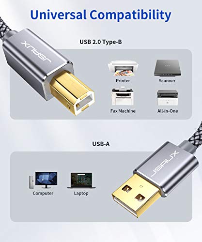 JSAUX Cable Impresora [2M] Cable Impresora USB Tipo B 2.0 Compatible para Impresora HP, Epson,Canon,Brother,Lexmark,Escáner,Disco Duro,Fotografía Digital y Otros Dispositivos-Gris