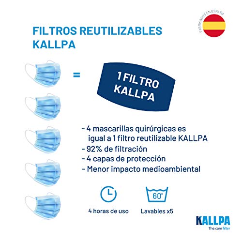 KALLPA® 50 filtros para mascarillas UNE0065 - REUTILIZABLES - fabricados en ESPAÑA - hidrófobo, antiestático y antibacteriano, muy transpirable, (TNT) (tnt)