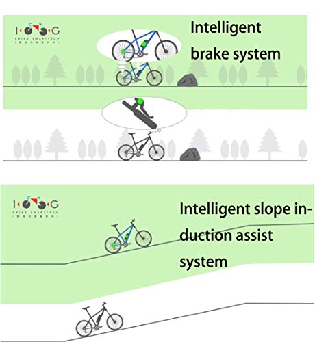 Kit de bicicleta electrica inteligente, kit de conversión de bicicleta eléctrica con batería Kit de bicicleta eléctrica de motor de rueda trasera, fácil instalación rápida,Cassette 26",36V 350W