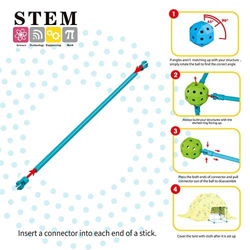 Kit De Construcción De Fuertes para Niños 3 a 12 años, Juego De Construcción para Interiores con Palos De Construcción,Túneles De Construcción De Fortalezas De Bricolaje, Tienda De Campaña (85 pcs)