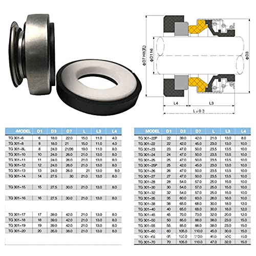 kwbegdv La Serie Mechanical Shaft Seal 301 es Adecuada para 6 8 10 12 13 14 15 16 17 18 19 20 20 22 24 25 27 28 30-40mm Sello de Eje mecánico de la Bomba de Agua se USA para Las Bombas de circulación