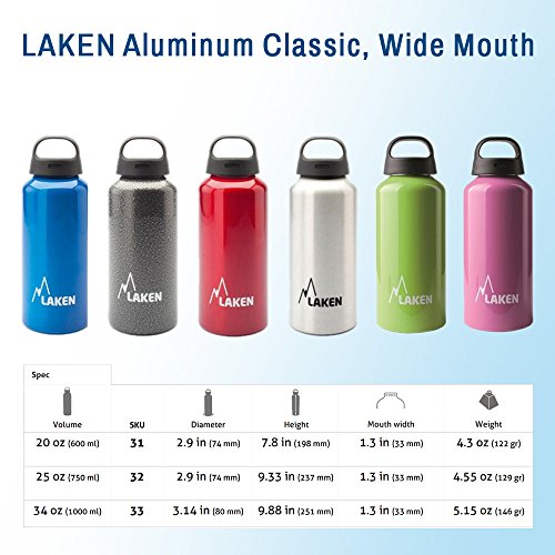 Laken Classic Botella de Agua Cantimplora de Aluminio con Tapón de Rosca y Boca Ancha, 1L Azul