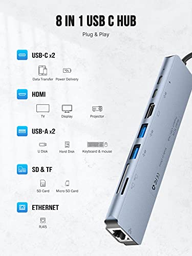 Lemorele Hub USB C Ethernet -9 en 1,Aluminio Espacial Adaptador USB C Hub con HDMI 4K, Carga Súper Rápida de 100W, 2 USB 3.0, SD/TF,Adaptador MacBook M1 Air/Pro,iPad Pro M1, Switch, Chromecast,Windows