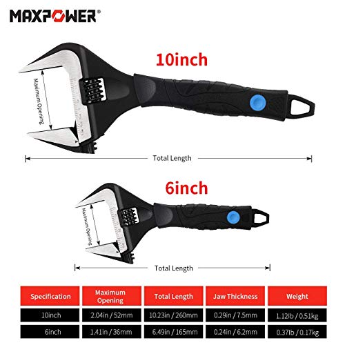 MAXPOWER Llave Ajustable, 2 Piezas Corto Vástago Gran Apertura Llave Inglesa Ajustable Para Baño, Desmontaje Tuerca Tubo, 150mm-250mm en una Bolsa.