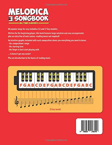 Melodica Songbook: All Time Classics, 80 Famous Songs for easy Melodica