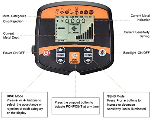 Metal Detector for Kids - Kid Metal Detector Waterproof Search Coil and Discrimination Function LCD Display Adjustable Stem High Sensitivity for Discovering Metals Gold Silver Treasure