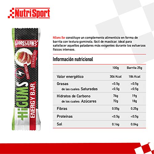 NUTRISPORT CLINICAL NUTRITION, S.A. – Barritas Energéticas para Deportistas de Textura Gominola, Sabor Fresa, Strawberry, Caja de 28 Barritas x 25 Gramas