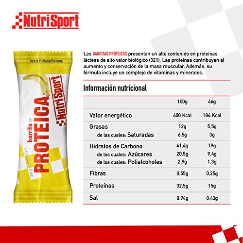 NUTRISPORT CLINICAL NUTRITION, S.A. – Barritas Proteicas para Deportistas, Sabor Plátano, Caja de 24 Barritas, 24x 46 gr