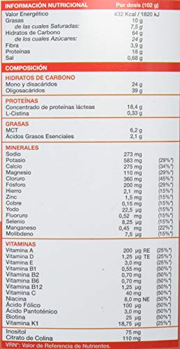 Nutrisport Megapower Sabor Chocolate 2,5Kg. 2500 g
