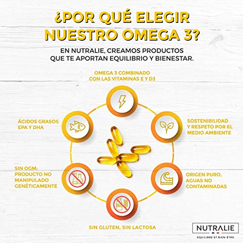 Omega 3 2000mg + Vitaminas D3 y E | 1250mg EPA-DHA por Dosis | Aceite de Pescado Altamente Concentrado 60 Cápsulas | Nutralie