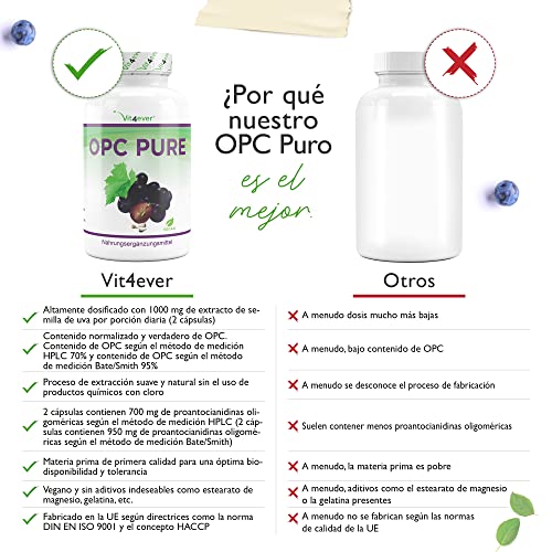 OPC Extracto de Semilla de Uva - 300 Cápsulas - 1000mg de Extracto con 700mg de OPC - El más alto contenido de OPC según HPLC - OPC de Uvas Europeas probado en laboratorio - Vegano