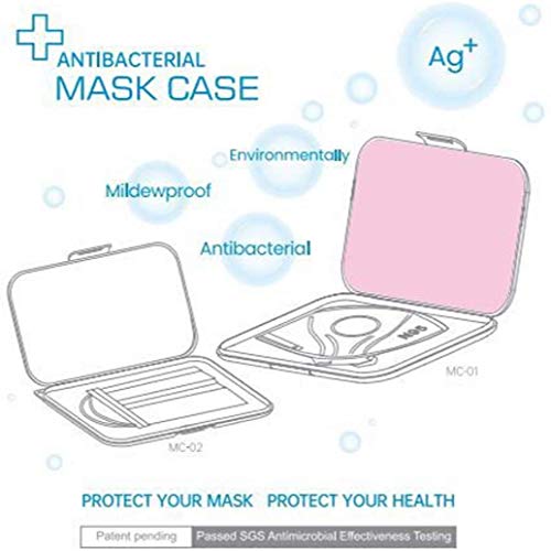 Organizador Caja de Mascarilla de Almacenamiento de Plástico Carpeta Reutilizable, Estuches de Almacenaje de Plástico Portátiles con Tapas, Almacenaje de Máscara de Prevención Contaminación (3 cajas)