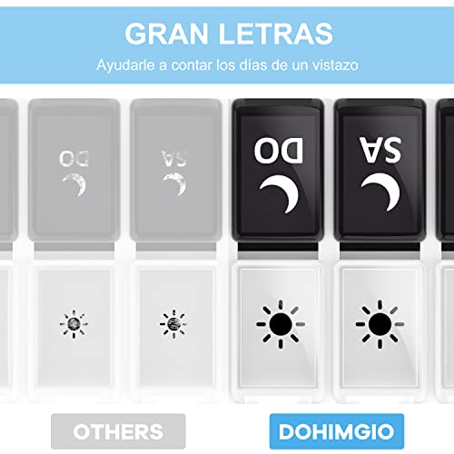 Pastillero Semanal Español 7 Dias, DOHIMGIO Organizador Medicamentos 2 Tomas Diaria con 14 Compartimentos (14) (14) (Blanco)