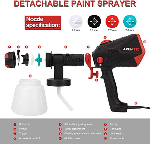 Pistola de Pintura,AREWTEC Alta Potencia de 600W con Flujo Máximo de 1200ml/min, HVLP Pistola de Pintar con Recipiente de 1000ml, 4 Boquillas para la Pulverización y Limpieza del Bricolaje, SGT10A