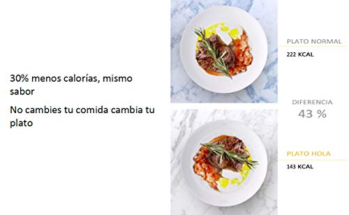 Plato Hola - El plato que absorbe hasta un 30% las calorías de tu comida para una vida sana - Sistema único patentado y fabricado en España - Plato de porcelana