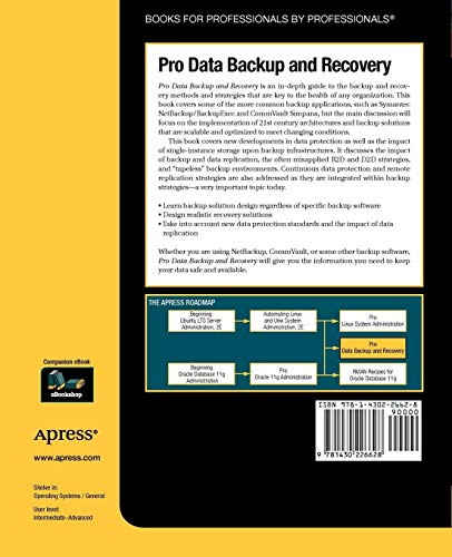 Pro Data Backup and Recovery