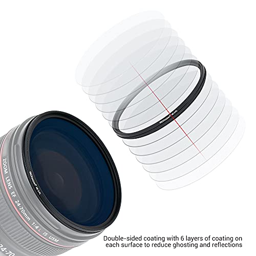 PROfezzion CPL Filter 40,5 MM Filtro CPL Filtro Polarizador Circular Multicapa para Sony A6000 A6100 A6300 A5100 A5000 A7C con Objetivo E PZ 16-50mm o FE 28-60mm Kit