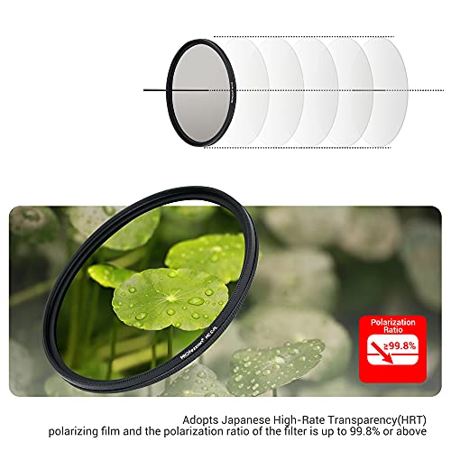 PROfezzion CPL Filter 40,5 MM Filtro CPL Filtro Polarizador Circular Multicapa para Sony A6000 A6100 A6300 A5100 A5000 A7C con Objetivo E PZ 16-50mm o FE 28-60mm Kit