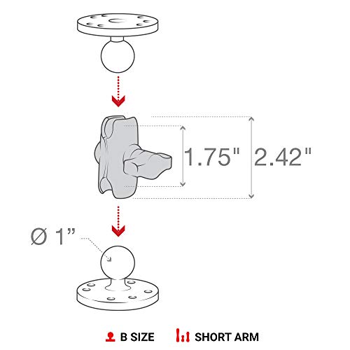 Ram Mount® rap-b-201u-a Kit de Montaje – Kits de Montaje