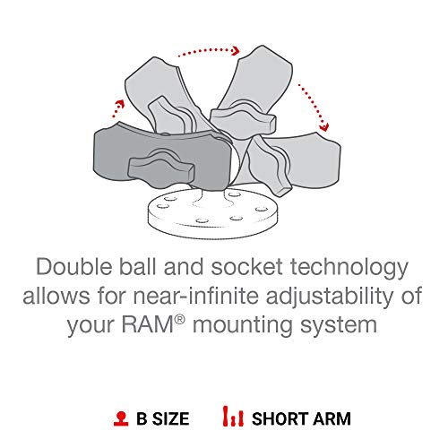 Ram Mount® rap-b-201u-a Kit de Montaje – Kits de Montaje