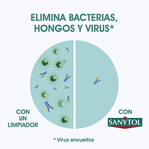 Sanytol - Limpiador Desinfectante Multiusos, Elimina Bacterias, Hongos y Virus Sin Lejía, Perfume Eucaliptus - Pack de 4 x 750 Ml = 3L