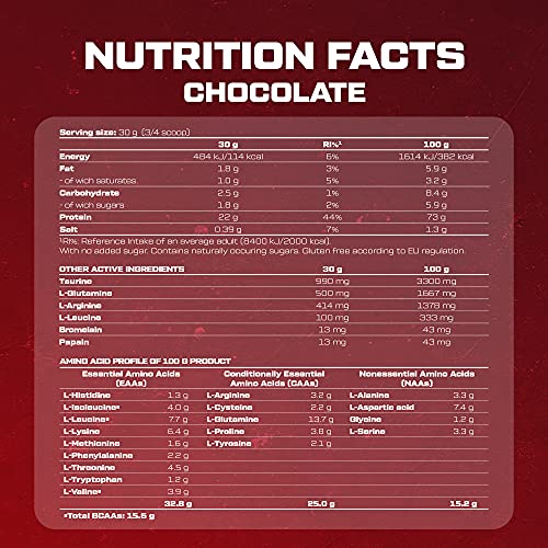Scitec Nutrition 100% Whey Protein Professional Chocolate 2820 g