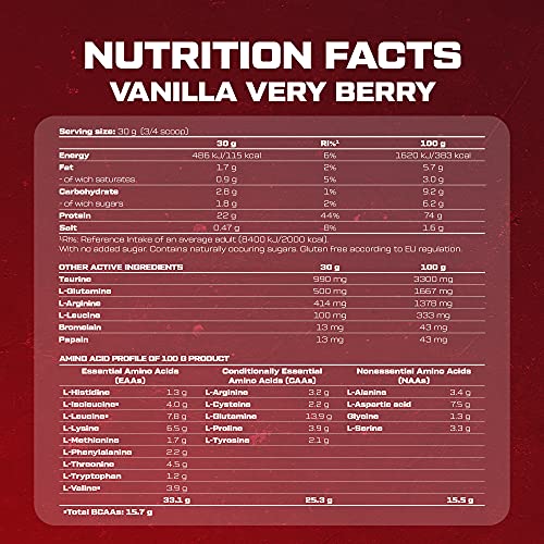 Scitec Nutrition 100% Whey Protein Professional Proteína Vainilla y Frutas de Bosque 2350 g